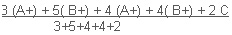 Semester Grade Point Average